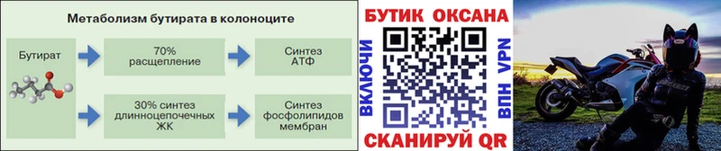 даркнет телеграм Нестеров Бутират оксана что такое